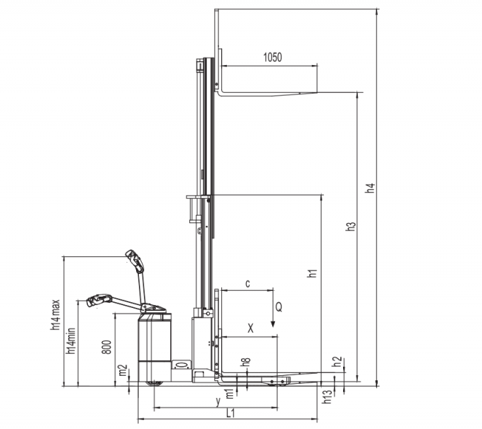 Palet Stacker Listrik Efisiensi Tinggi 1.5t Load Bearing 10