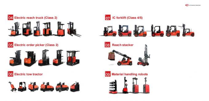 Palet Stacker Listrik Efisiensi Tinggi 1.5t Load Bearing 20