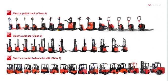 Palet Stacker Listrik Efisiensi Tinggi 1.5t Load Bearing 19