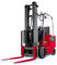 8.15 15 / 28X9 15 Ban Forklift Padat Desain Tiga Lapisan Dengan Cincin Baja Diperkuat