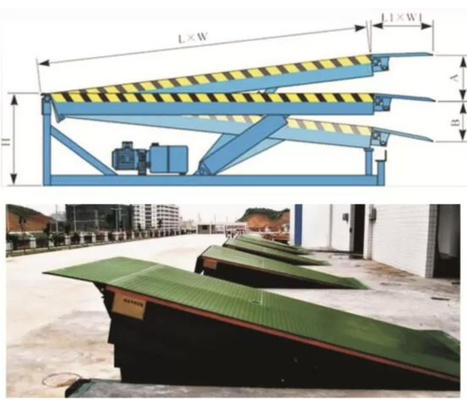 Tugas berat Hydraulic Dock Leveler Loading Dock Platform DCQ6-0.70