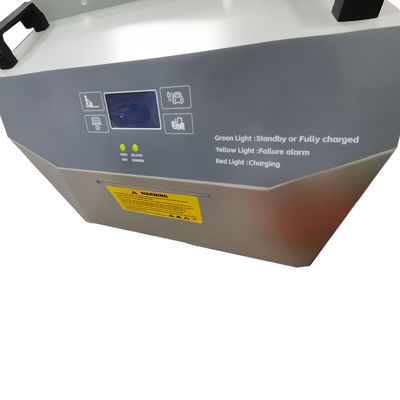 80A 48V High-Frequency Forklift Battery Charger dengan Teknologi SCM